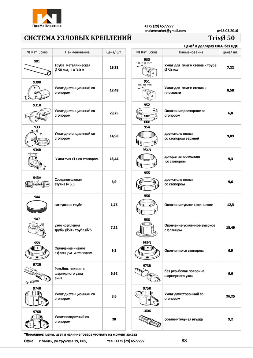 Легкозборная система узловых креплений Tris: ухваты, заглушки, держатели, соединители